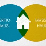 Logo Massivhaus Fertighaus