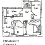 Grundriss Hausplanung